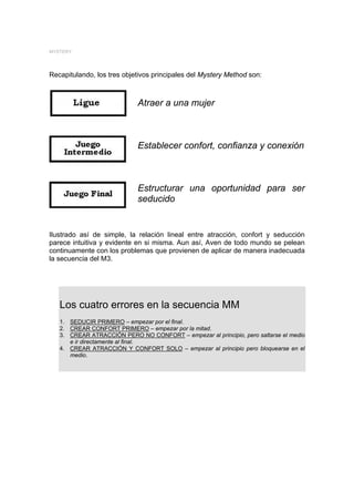 MYSTERY




Recapitulando, los tres objetivos principales del Mystery Method son:



                            Atraer a una mujer



                            Establecer confort, confianza y conexión



                            Estructurar una oportunidad para ser
                            seducido


Ilustrado así de simple, la relación lineal entre atracción, confort y seducción
parece intuitiva y evidente en si misma. Aun así, Aven de todo mundo se pelean
continuamente con los problemas que provienen de aplicar de manera inadecuada
la secuencia del M3.




   Los cuatro errores en la secuencia MM
   1. SEDUCIR PRIMERO – empezar por el final.
   2. CREAR CONFORT PRIMERO – empezar por la mitad.
   3. CREAR ATRACCIÓN PERO NO CONFORT – empezar al principio, pero saltarse el medio
      e ir directamente al final.
   4. CREAR ATRACCIÓN Y CONFORT SOLO – empezar al principio pero bloquearse en el
      medio.
 