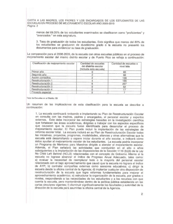 Proceso de Mejoramiento