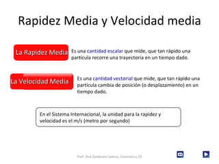 Rapidez Media y Velocidad media Prof: Dick Zambrano Salinas, Cinemática 1D Es una  cantidad escalar  que mide, que tan rápido una partícula recorre una trayectoria en un tiempo dado. La Rapidez Media Es una  cantidad vectorial  que mide, que tan rápido una partícula cambia de posición (o desplazamiento) en un tiempo dado.  La Velocidad Media En el Sistema Internacional, la unidad para la rapidez y velocidad es el m/s (metro por segundo)  