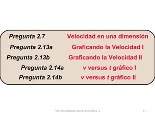 Pregunta 2.7   Velocidad en una dimensión Pregunta 2.13a   Graficando la Velocidad I  Pregunta 2.13b Graficando la Velocidad II  Pregunta 2.14a v  versus  t  gráfico I  Pregunta 2.14b v  versus  t  gráfico II   Prof: Dick Zambrano Salinas, Cinemática 1D 