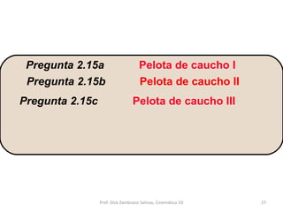 Pregunta 2.15a Pelota de caucho I Pregunta 2.15b Pelota de caucho II Pregunta 2.15c Pelota de caucho III Prof: Dick Zambrano Salinas, Cinemática 1D 