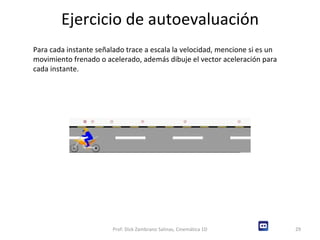 Ejercicio de autoevaluación Para cada instante señalado trace a escala la velocidad, mencione si es un movimiento frenado o acelerado, además dibuje el vector aceleración para cada instante. Prof: Dick Zambrano Salinas, Cinemática 1D 