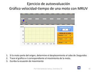 Ejercicio de autoevaluación Gráfico velocidad-tiempo de una moto con MRUV Si la moto parte del origen, determine el desplazamiento al cabo de 3segundos Trace el gráfico x-t correspondiente al movimiento de la moto. Escriba la ecuación de movimiento Prof: Dick Zambrano Salinas, Cinemática 1D 