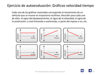Gráficas v-t Ejercicio de autoevaluación: Gráficos velocidad-tiempo Cada uno de los gráficos mostrados corresponde al movimiento de un vehículo que se mueve en trayectoria rectilínea. Describir para cada uno de ellos: el signo del desplazamiento, el signo de la velocidad, el signo de la aceleración, si está frenando o acelerando, si parte del reposo o no, etc. Prof: Dick Zambrano Salinas, Cinemática 1D 0 velocidad tiempo + - 0 velocidad tiempo + - 0 velocidad tiempo + - 0 velocidad tiempo + - 0 velocidad tiempo + - 0 velocidad tiempo + - 