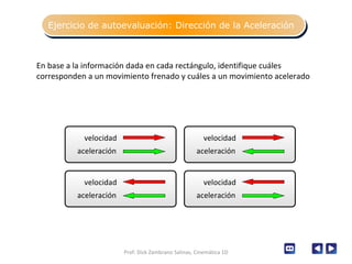 Velocidad y Aceleración velocidad aceleración velocidad aceleración velocidad aceleración velocidad aceleración Ejercicio de autoevaluación: Dirección de la Aceleración En base a la información dada en cada rectángulo, identifique cuáles corresponden a un movimiento frenado y cuáles a un movimiento acelerado Prof: Dick Zambrano Salinas, Cinemática 1D 