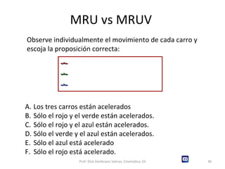 MRU vs MRUV  Observe individualmente el movimiento de cada carro y escoja la proposición correcta: Los tres carros están acelerados Sólo el rojo y el verde están acelerados. Sólo el rojo y el azul están acelerados. Sólo el verde y el azul están acelerados. Sólo el azul está acelerado Sólo el rojo está acelerado. Prof: Dick Zambrano Salinas, Cinemática 1D 