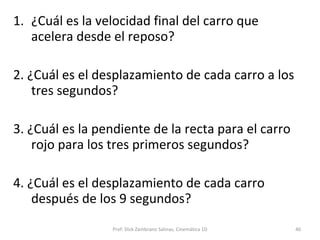 ¿Cuál es la velocidad final del carro que acelera desde el reposo?  2. ¿Cuál es el desplazamiento de cada carro a los tres segundos? 3. ¿Cuál es la pendiente de la recta para el carro rojo para los tres primeros segundos? 4. ¿Cuál es el desplazamiento de cada carro después de los 9 segundos? Prof: Dick Zambrano Salinas, Cinemática 1D 