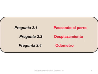 Pregunta 2.2  Desplazamiento Pregunta 2.4   Odómetro Pregunta 2.1 Paseando al perro Prof: Dick Zambrano Salinas, Cinemática 1D 