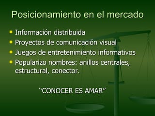 Posicionamiento en el mercado
   Información distribuida
   Proyectos de comunicación visual
   Juegos de entretenimiento informativos
   Popularizo nombres: anillos centrales,
    estructural, conector.

           “CONOCER ES AMAR”
 