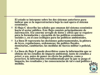 El estado se interpone sobre los dos sistemas anteriores para
  indicar que es la superestructura bajo la cual opera el sistema
  económico.
 El flujo C describe las señales que emanan del sistema económico
  hacia el sector público. Este flujo consiste principalmente de
  información. Ese enorme arreglo de datos y cifras que se requiere
  para la formulación y ejecución de las políticas económico -
  sociales y, en el caso ecológico para las políticas ambientales.
 La línea D representa las decisiones gubernamentales, la plétora
  de leyes, regulaciones, ordenanzas; las política fiscales,
  monetarias, cambiarias; las medidas de fuerza militar o policial,
  etc.
 La línea de flujo E puede describirse como la información que se
  obtiene de los estudios de impacto ambiental, tanto de estudios a
  priori, o sea, antes de poner en efecto las políticas, como a
  posteriori, la información retroalimentada por la que se juzga el
  impacto, los resultados y las consecuencias de tal o cual política o
  medida.
 