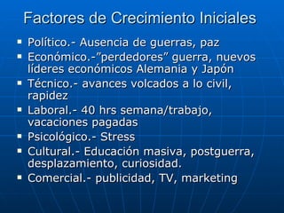 Factores de Crecimiento Iniciales
   Político.- Ausencia de guerras, paz
   Económico.-”perdedores” guerra, nuevos
    líderes económicos Alemania y Japón
   Técnico.- avances volcados a lo civil,
    rapidez
   Laboral.- 40 hrs semana/trabajo,
    vacaciones pagadas
   Psicológico.- Stress
   Cultural.- Educación masiva, postguerra,
    desplazamiento, curiosidad.
   Comercial.- publicidad, TV, marketing
 