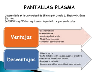 PANTALLAS PLASMA Desarrollada en la Universidad de Illinois por Donald L. Bitzer y H. Gene Slottow. En 1995 Larry Weber logró crear la pantalla de plasma de color 
