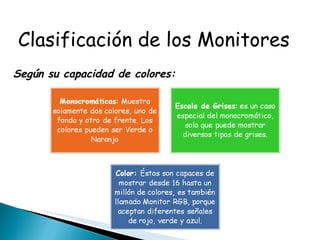 Clasificación de los Monitores Según su capacidad de colores: 