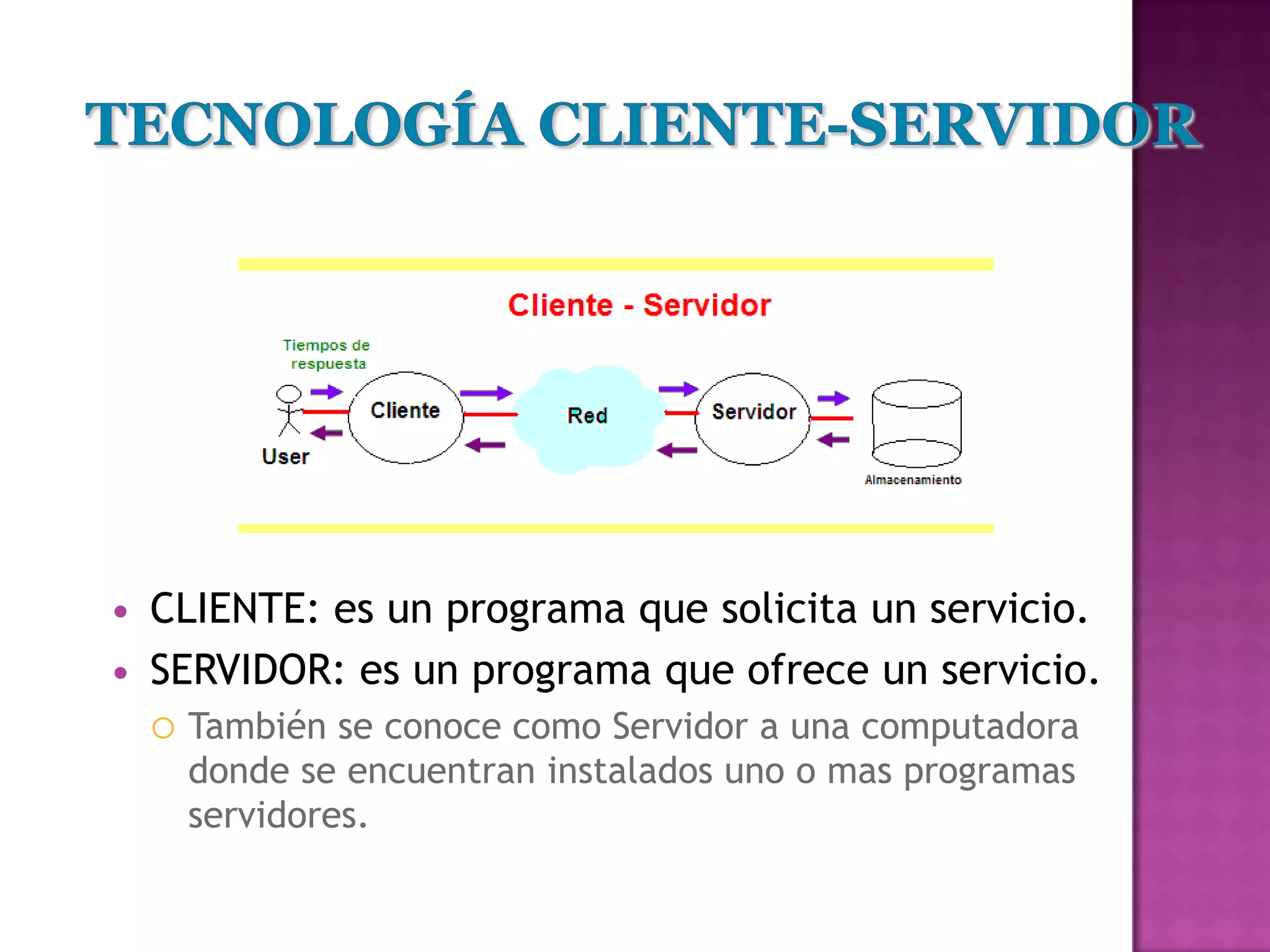    CLIENTE: es un programa que solicita un servicio.
   SERVIDOR: es un programa que ofrece un servicio.
       También se conoce como Servidor a una computadora
        donde se encuentran instalados uno o mas programas
        servidores.
 