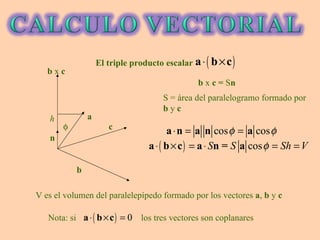 b c a b  x  c  n b  x  c =  S n S = área del paralelogramo formado por  b  y  c h V es el volumen del paralelepípedo formado por los vectores  a ,  b  y  c El triple producto escalar Nota: si  los tres vectores son coplanares 