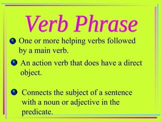 Verb Phrase One or more helping verbs followed by a main verb. An action verb that does have a direct object. Connects the subject of a sentence with a noun or adjective in the predicate. 