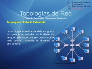 12BBBBTokenEl nodo cambia el token por un frame. El frame transmitido lleva datos y la dirección  del nodo destino .FrameEl nodo que quiere transmitir datos busca un token libreCCCCAAAADDDD34El frame fluye hasta el nodo que lo transmitió. Este nodo retira el frame de la red y genera un nuevo token libreEl nodo destino copia los datos que le han enviadoFrameTokenTopologías de RedTipos de Topologías Físicas mas Comunes:Topología en Anillo:Token: Los token  actúan como tickets, permitiendo a sus dueños enviar un mensaje por la red. Existe sólo un token por cada red, por lo tanto no hay posibilidad que dos computadoras intenten transferir mensajes al mismo tiempo.Frame:el  frame es el elemento  que se utiliza para llevar los datos entre las estaciones.Nodo: se refiere a cada uno de los computadores individuales que forman una red.