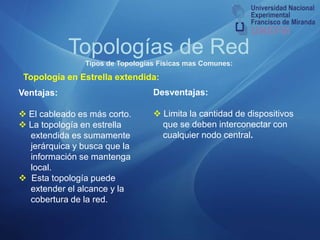 Topologías de RedTipos de Topologías Físicas mas Comunes:Topología en Anillo:Desventajas:La falla de una computadora altera el      funcionamiento de toda la red. Las distorsiones afectan a toda la red.Ventajas:El sistema provee un acceso      equitativo para todas las      computadoras.El rendimiento no decae      cuando muchos usuarios      utilizan la red.