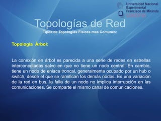 Topologías de RedTipos de Topologías Físicas mas Comunes:Topología en Estrella: En la topología estrella todas las computadoras están conectadas a un concentrador o hub central desde el cual se redireccionan los datos al computador adecuado.Hub: un hub o concentrador es un equipo de redes que permite conectar entre sí otros equipos y retransmite los paquetes que recibe desde cualquiera de ellos a todos los demás. Un concentrador funciona repitiendo cada paquete de datos en cada uno de los puertos con los que cuenta, excepto el puerto del que ha recibido el paquete, de forma que todos los puntos tienen acceso a los datos. 