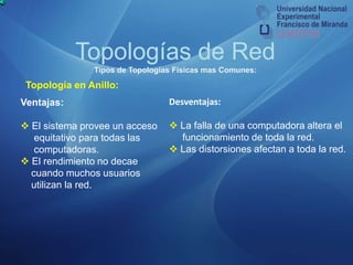 Malla. Topologías de RedTipos de Topologías Físicas mas Comunes:Topología en Bus:En la topología linear bus todas las computadoras están conectadas en la misma línea.  El cable procede de una computadora a la siguiente y así sucesivamente.  Tiene un principio y un final, la red linear bus requiere un terminal en cada final, así recibe la señal y no retorna por eso uno de los finales de una red tipo linear bus debe tener un “Terminador".
