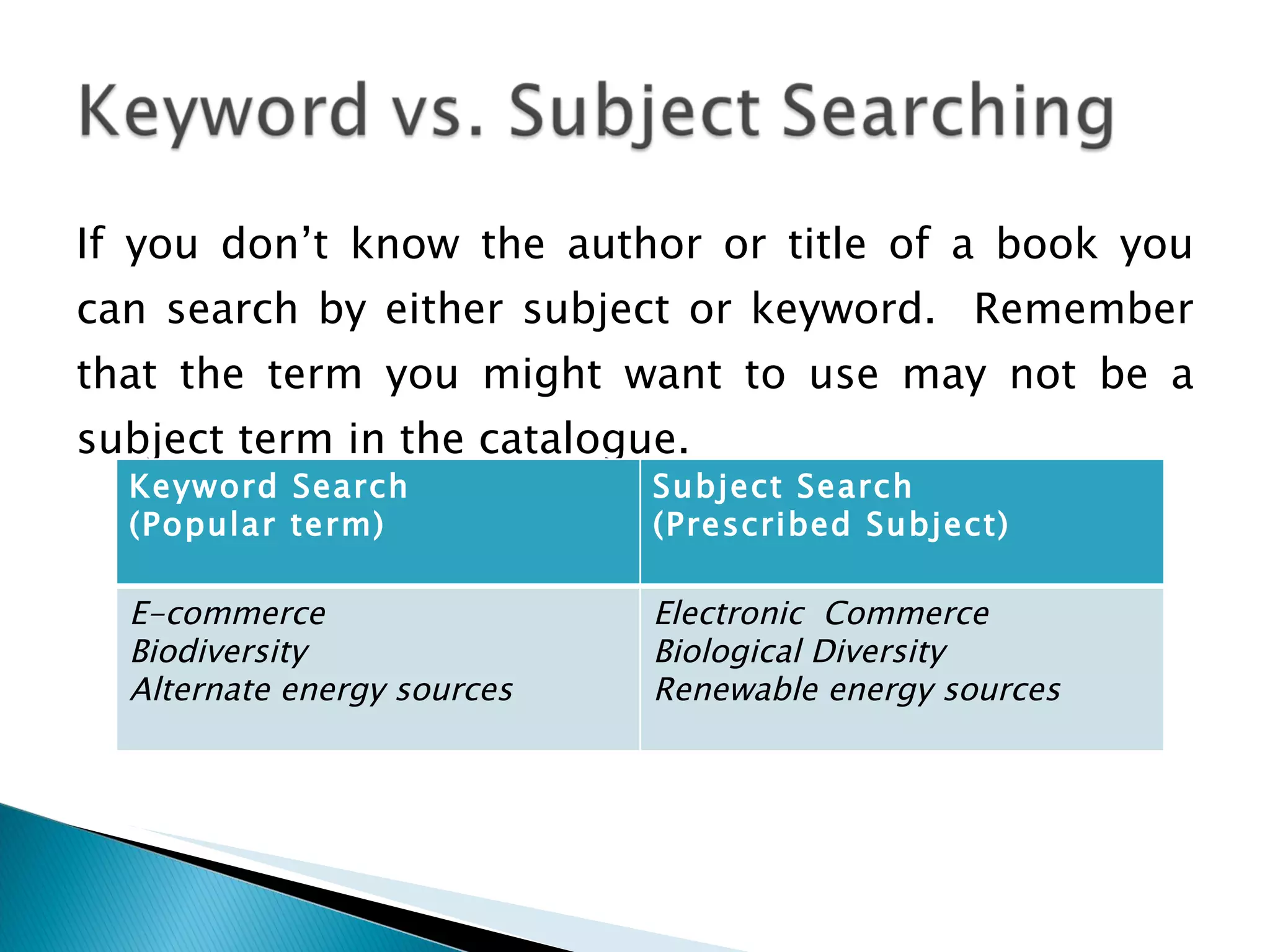If you don’t know the author or title of a book you can search by either subject or keyword.  Remember that the term you might want to use may not be a subject term in the catalogue. Keyword Search  (Popular term) Subject Search (Prescribed Subject) E-commerce Biodiversity Alternate energy sources Electronic  Commerce Biological Diversity Renewable energy sources 