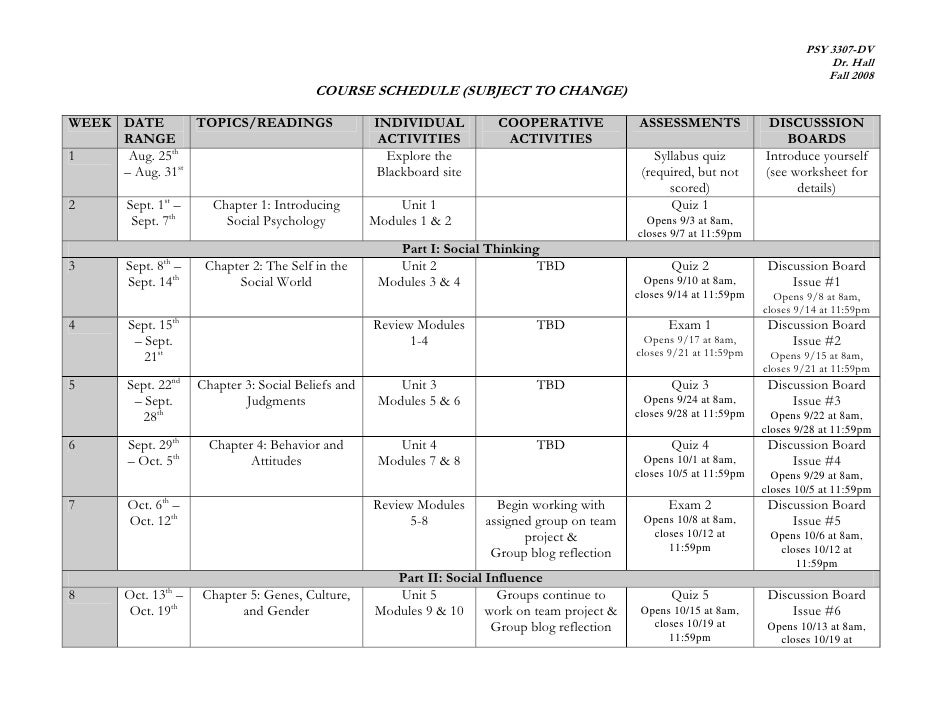 Creative writing college syllabus