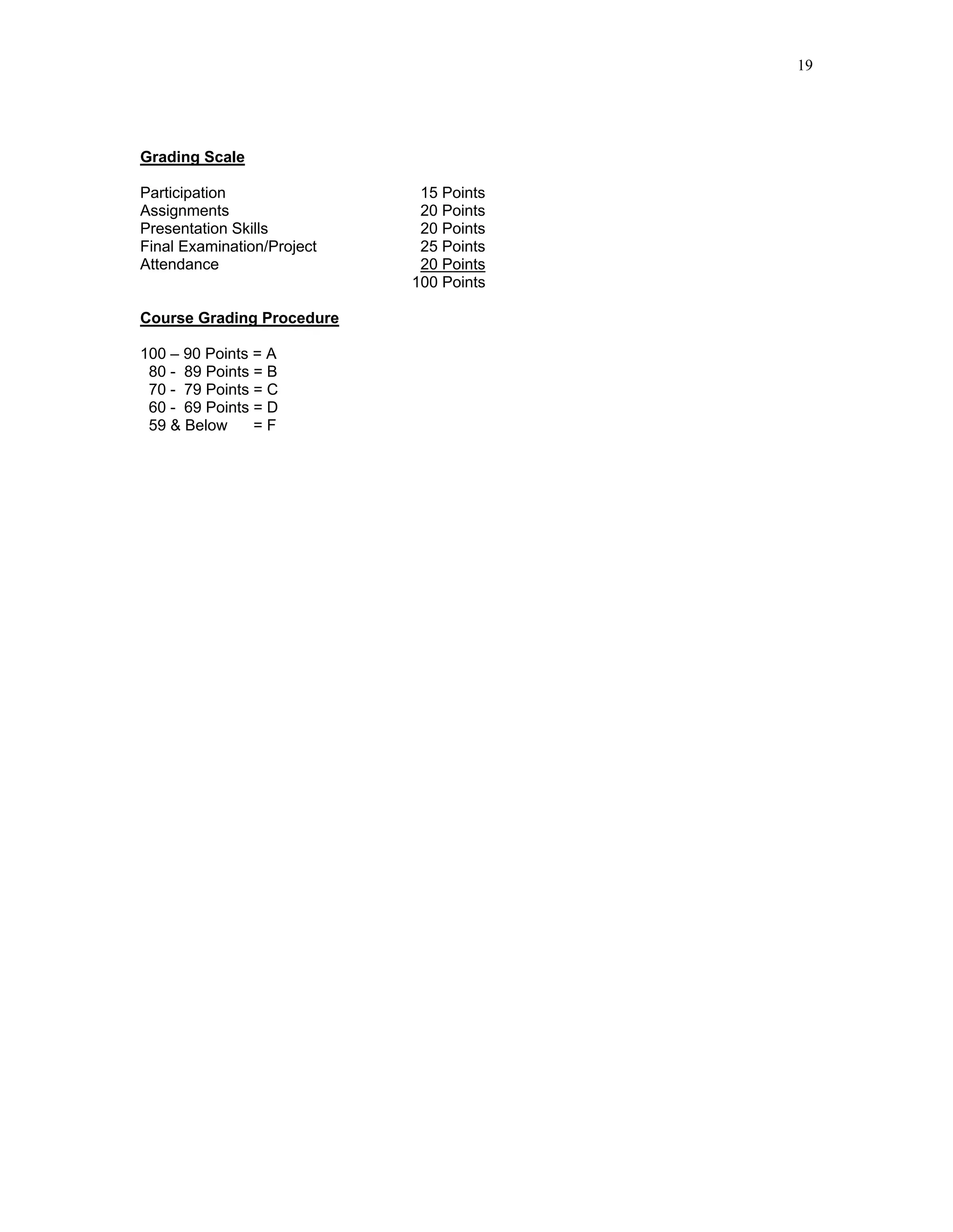 19




Grading Scale

Participation                15 Points
Assignments                  20 Points
Presentation Skills          20 Points
Final Examination/Project    25 Points
Attendance                   20 Points
                            100 Points

Course Grading Procedure

100 – 90 Points = A
 80 - 89 Points = B
 70 - 79 Points = C
 60 - 69 Points = D
 59 & Below     =F
 