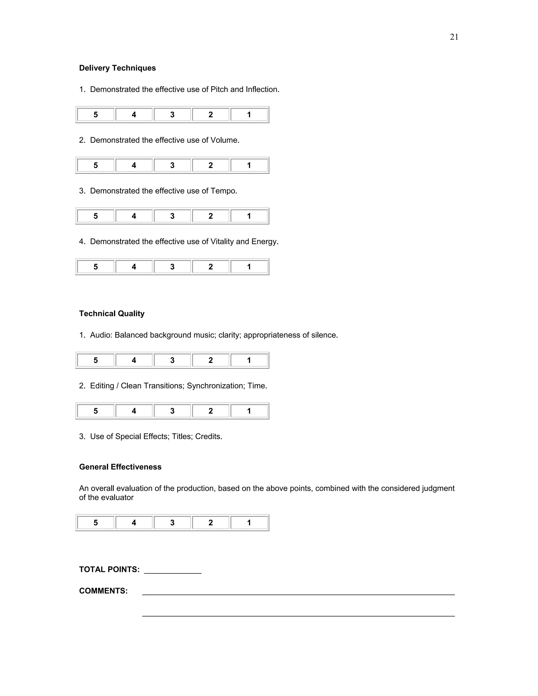21


Delivery Techniques

1. Demonstrated the effective use of Pitch and Inflection.


    5          4           3          2         1


2. Demonstrated the effective use of Volume.


    5          4           3          2         1


3. Demonstrated the effective use of Tempo.


    5          4           3          2         1


4. Demonstrated the effective use of Vitality and Energy.


    5          4           3          2         1




Technical Quality

1. Audio: Balanced background music; clarity; appropriateness of silence.


    5          4           3          2         1


2. Editing / Clean Transitions; Synchronization; Time.


    5          4           3          2         1


3. Use of Special Effects; Titles; Credits.


General Effectiveness

An overall evaluation of the production, based on the above points, combined with the considered judgment
of the evaluator


    5          4           3          2         1




TOTAL POINTS: _____________

COMMENTS:          _______________________________________________________________________

                   _______________________________________________________________________
 