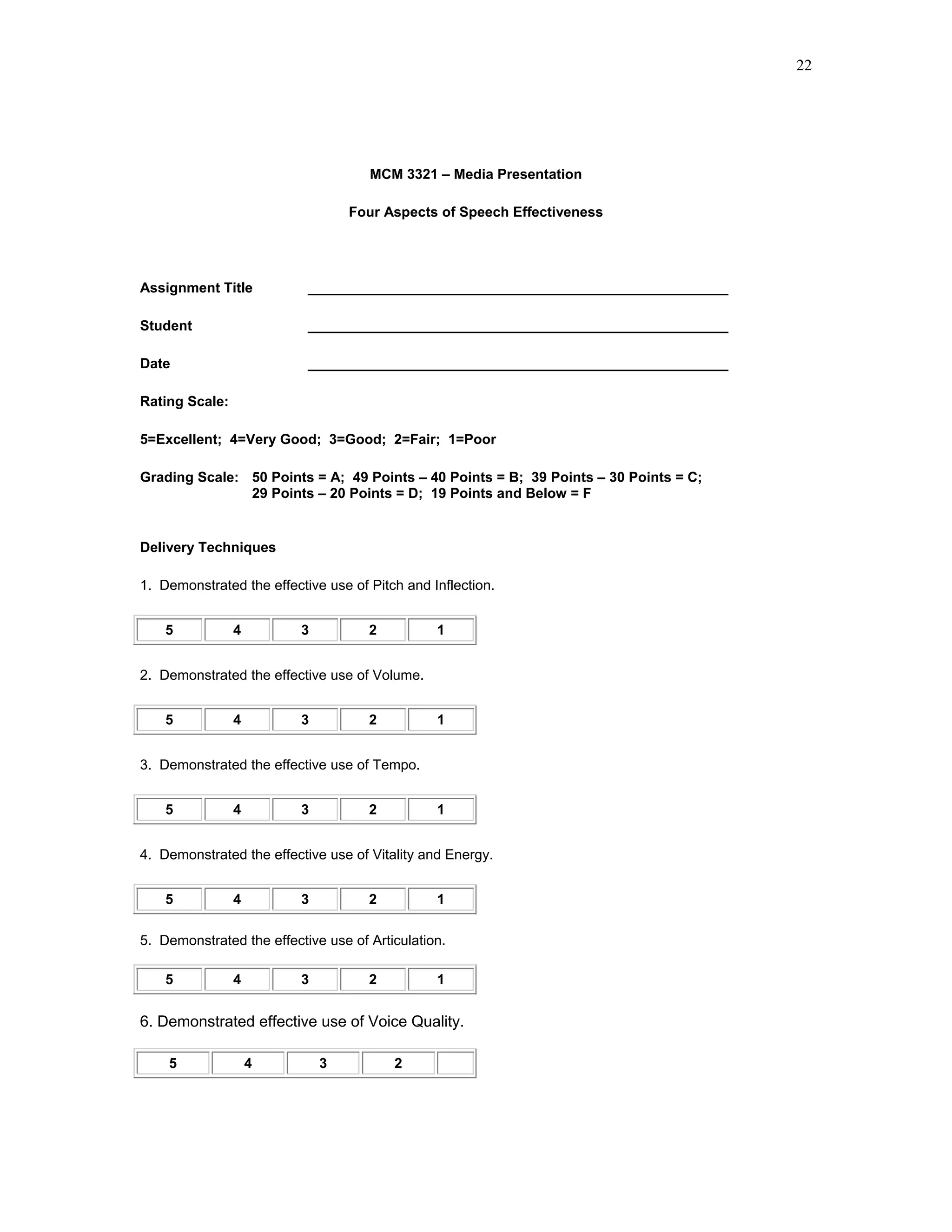 22




                                     MCM 3321 – Media Presentation

                                  Four Aspects of Speech Effectiveness




Assignment Title           ______________________________________________________

Student                    ______________________________________________________

Date                       ______________________________________________________

Rating Scale:

5=Excellent; 4=Very Good; 3=Good; 2=Fair; 1=Poor

Grading Scale: 50 Points = A; 49 Points – 40 Points = B; 39 Points – 30 Points = C;
               29 Points – 20 Points = D; 19 Points and Below = F


Delivery Techniques

1. Demonstrated the effective use of Pitch and Inflection.


    5           4         3          2          1


2. Demonstrated the effective use of Volume.


    5           4         3          2          1


3. Demonstrated the effective use of Tempo.


    5           4         3          2          1


4. Demonstrated the effective use of Vitality and Energy.


    5           4         3          2          1

5. Demonstrated the effective use of Articulation.

    5           4         3          2          1


6. Demonstrated effective use of Voice Quality.

    5               4         3          2
 