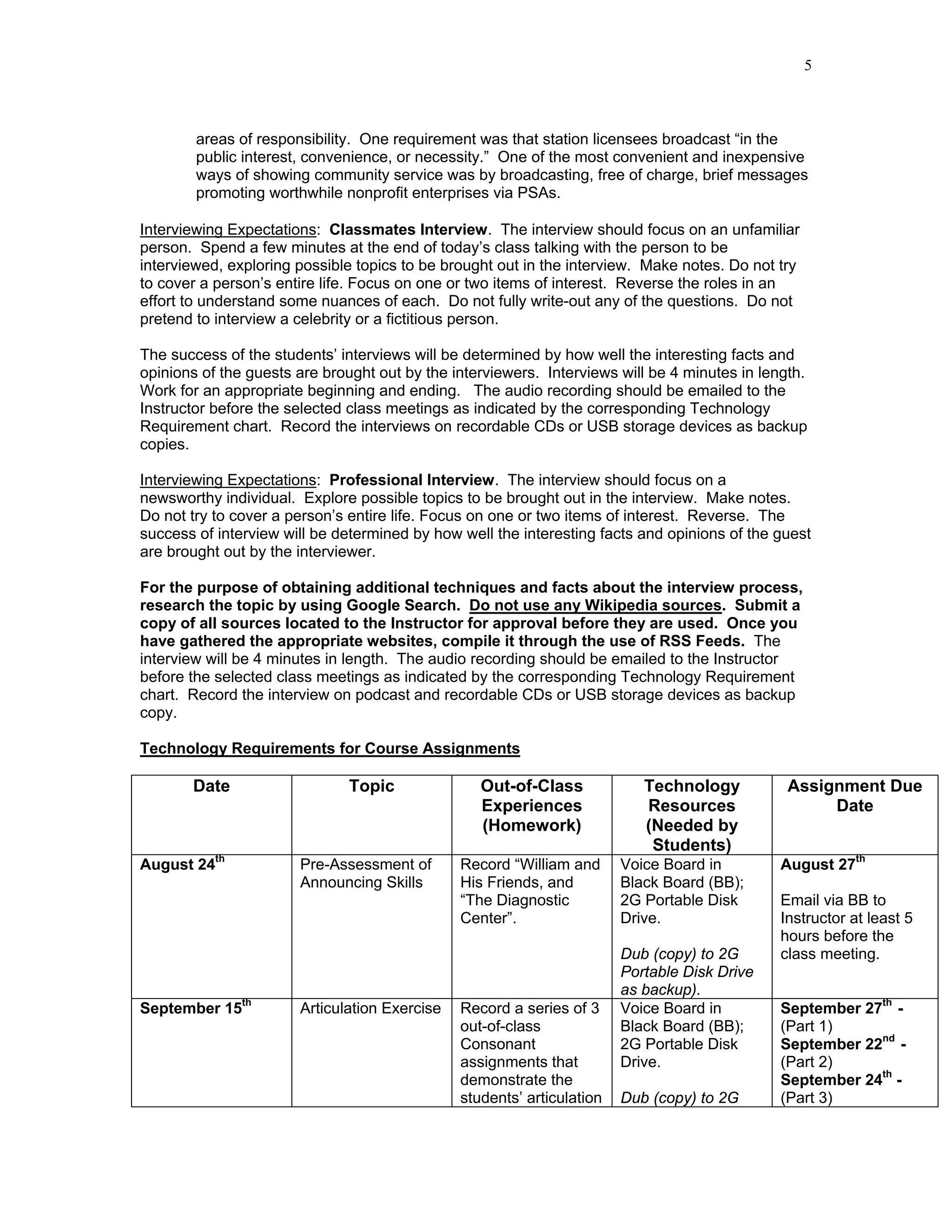 5



        areas of responsibility. One requirement was that station licensees broadcast “in the
        public interest, convenience, or necessity.” One of the most convenient and inexpensive
        ways of showing community service was by broadcasting, free of charge, brief messages
        promoting worthwhile nonprofit enterprises via PSAs.

Interviewing Expectations: Classmates Interview. The interview should focus on an unfamiliar
person. Spend a few minutes at the end of today’s class talking with the person to be
interviewed, exploring possible topics to be brought out in the interview. Make notes. Do not try
to cover a person’s entire life. Focus on one or two items of interest. Reverse the roles in an
effort to understand some nuances of each. Do not fully write-out any of the questions. Do not
pretend to interview a celebrity or a fictitious person.

The success of the students’ interviews will be determined by how well the interesting facts and
opinions of the guests are brought out by the interviewers. Interviews will be 4 minutes in length.
Work for an appropriate beginning and ending. The audio recording should be emailed to the
Instructor before the selected class meetings as indicated by the corresponding Technology
Requirement chart. Record the interviews on recordable CDs or USB storage devices as backup
copies.

Interviewing Expectations: Professional Interview. The interview should focus on a
newsworthy individual. Explore possible topics to be brought out in the interview. Make notes.
Do not try to cover a person’s entire life. Focus on one or two items of interest. Reverse. The
success of interview will be determined by how well the interesting facts and opinions of the guest
are brought out by the interviewer.

For the purpose of obtaining additional techniques and facts about the interview process,
research the topic by using Google Search. Do not use any Wikipedia sources. Submit a
copy of all sources located to the Instructor for approval before they are used. Once you
have gathered the appropriate websites, compile it through the use of RSS Feeds. The
interview will be 4 minutes in length. The audio recording should be emailed to the Instructor
before the selected class meetings as indicated by the corresponding Technology Requirement
chart. Record the interview on podcast and recordable CDs or USB storage devices as backup
copy.

Technology Requirements for Course Assignments

       Date                    Topic              Out-of-Class             Technology           Assignment Due
                                                  Experiences              Resources                 Date
                                                  (Homework)               (Needed by
                                                                            Students)
August 24th            Pre-Assessment of       Record “William and      Voice Board in         August 27th
                       Announcing Skills       His Friends, and         Black Board (BB);
                                               “The Diagnostic          2G Portable Disk       Email via BB to
                                               Center”.                 Drive.                 Instructor at least 5
                                                                                               hours before the
                                                                        Dub (copy) to 2G       class meeting.
                                                                        Portable Disk Drive
                                                                        as backup).
September 15th         Articulation Exercise   Record a series of 3     Voice Board in         September 27th -
                                               out-of-class             Black Board (BB);      (Part 1)
                                               Consonant                2G Portable Disk       September 22nd -
                                               assignments that         Drive.                 (Part 2)
                                               demonstrate the                                 September 24th -
                                               students’ articulation   Dub (copy) to 2G       (Part 3)
 