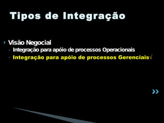 Tipos de Integração Visão Negocial Integração para apóio de processos Operacionais Integração para apóio de processos Gerenciais√ 