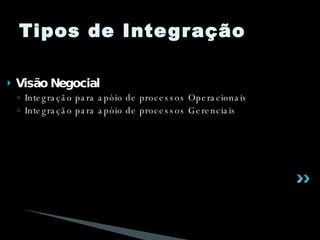 Tipos de Integração Visão Negocial Integração para apóio de processos Operacionais Integração para apóio de processos Gerenciais 