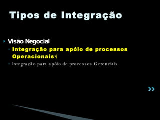 Tipos de Integração Visão Negocial Integração para apóio de processos Operacionais√ Integração para apóio de processos Gerenciais 