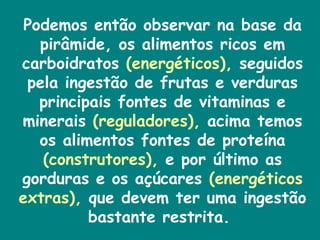 Podemos então observar na base da pirâmide, os alimentos ricos em carboidratos  (energéticos),  seguidos pela ingestão de frutas e verduras principais fontes de vitaminas e minerais  (reguladores),  acima temos os alimentos fontes de proteína  (construtores),  e por último as gorduras e os açúcares  (energéticos extras),  que devem ter uma ingestão bastante restrita.  