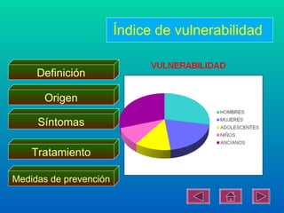 Índice de vulnerabilidad

     Definición

      Origen

     Síntomas

    Tratamiento

Medidas de prevención
 