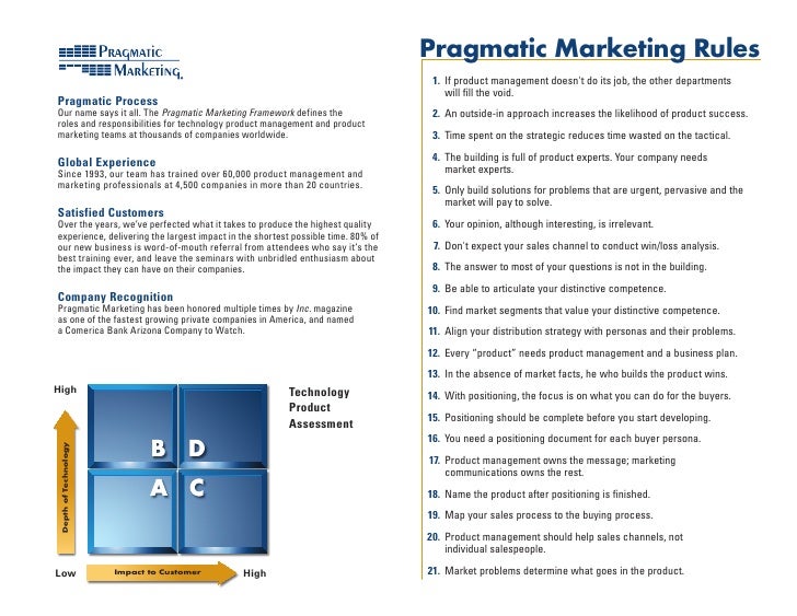 pragmatic marketing framework 2 728