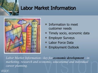 Labor Market Information <ul><li>Information to meet customer needs </li></ul><ul><li>Timely socio, economic data </li></u...