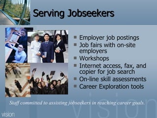Serving Jobseekers <ul><li>Employer job postings </li></ul><ul><li>Job fairs with on-site employers </li></ul><ul><li>Work...