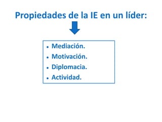Habilidades académicas (CI) son cada vez menos relevantes.