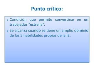Se impone una forma diferente de ser inteligente.Algunos errores sobre la IE:Creer que es ser solamente amable.