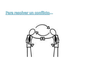 Relaciones muy pobres.