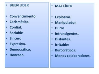 Descarga de responsabilidad ante el fracaso.