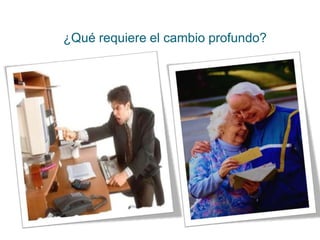 Innovar.LAS HABILIDADES PERSONALES