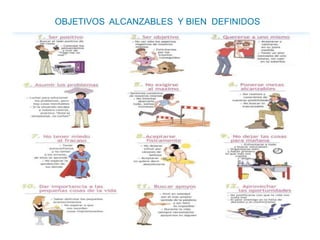 COMPRENDER A LOS DEMÁS   Consiste en percibir los sentimientos y puntos de vista de los demás e interesarse activamente por sus preocupaciones.