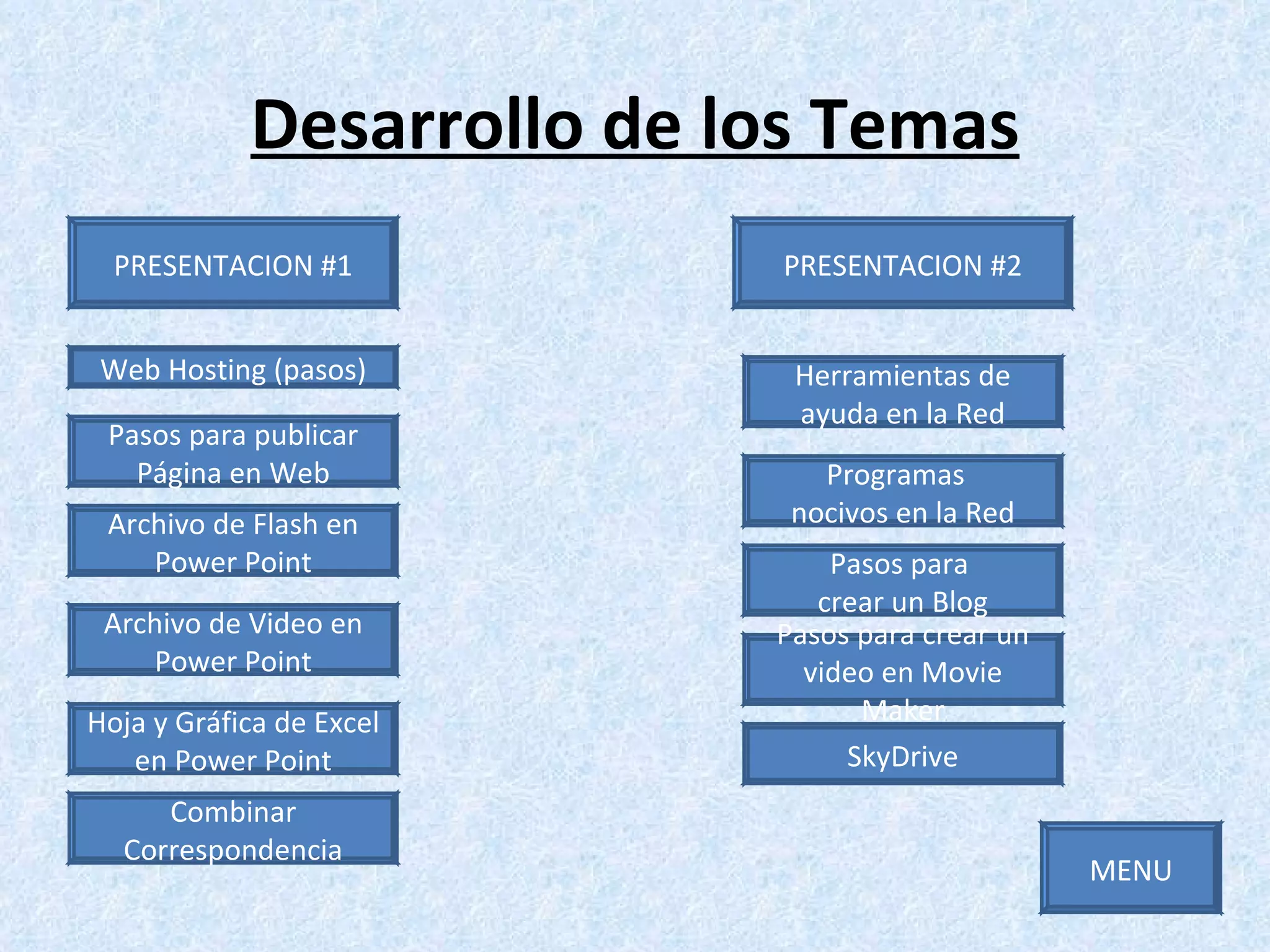 Desarrollo de los Temas PRESENTACION #1 PRESENTACION #2 MENU Herramientas de ayuda en la Red Programas  nocivos en la Red Pasos para  crear un Blog Pasos para crear un video en Movie Maker SkyDrive Web Hosting (pasos) Pasos para publicar Página en Web Archivo de Flash en Power Point Archivo de Video en Power Point Hoja y Gráfica de Excel en Power Point Combinar Correspondencia 