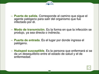 Puerta de salida . Corresponde al camino que sigue el agente patógeno para salir del organismo que fue infectado por él. Modo de transmisión . Es la forma en que la infección se produjo, ya sea directa o indirecta. Puerta de entrada . Es el lugar por donde ingresa el patógeno. Huésped susceptible . Es la persona que enfermará si se da un desequilibrio entre el estado de salud y el de enfermedad. 