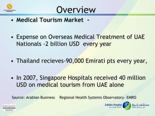 Overview  Medical Tourism Market  -  Expense on Overseas Medical Treatment of UAE Nationals -2 billion USD  every year Thailand recieves-90,000 Emirati pts every year,  In 2007, Singapore Hospitals received 40 million USD on medical tourism from UAE alone Source: Arabian Business  Regional Health Systems Observatory- EMRO 