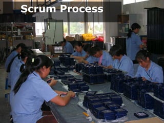 Scrum Process
 