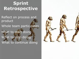 Sprint
 Retrospective
Reflect on process and
product
Whole team participates
What to start doing
What to stop doing
What t...