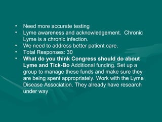 Need more accurate testing Lyme awareness and acknowledgement.  Chronic Lyme is a chronic infection. We need to address better patient care. Total Responses: 30 What do you think Congress should do about Lyme and Tick-Bo  Additional funding. Set up a group to manage these funds and make sure they are being spent appropriately. Work with the Lyme Disease Association. They already have research under way 